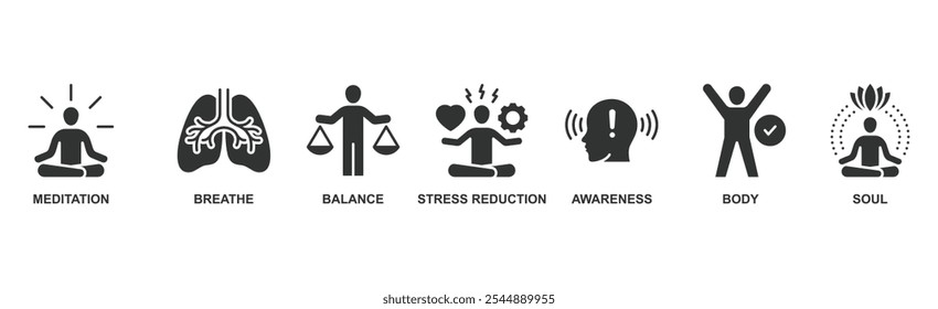 Concepto de Ilustración vectorial de ícono de Web de conciencia, conciencia, equilibrio y relajación con un ícono de Anuncio de atención plena