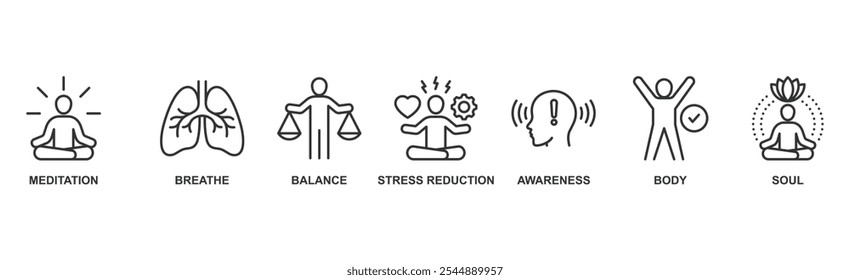 Concepto de Ilustración vectorial de ícono de Web de conciencia, conciencia, equilibrio y relajación con un ícono de Anuncio de atención plena