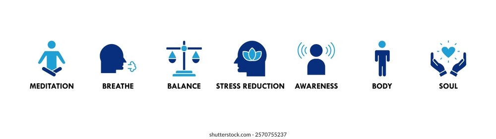 Mindfulness banner web icon vector illustration concept of spirituality, awareness, balance, and relaxation with an icon of meditation, breathe, stress reduction, body, and soul