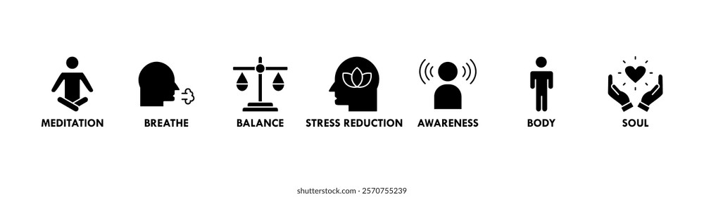 Mindfulness banner web icon vector illustration concept of spirituality, awareness, balance, and relaxation with an icon of meditation, breathe, stress reduction, body, and soul