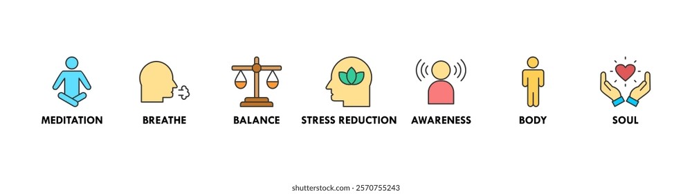 Mindfulness banner web icon vector illustration concept of spirituality, awareness, balance, and relaxation with an icon of meditation, breathe, stress reduction, body, and soul