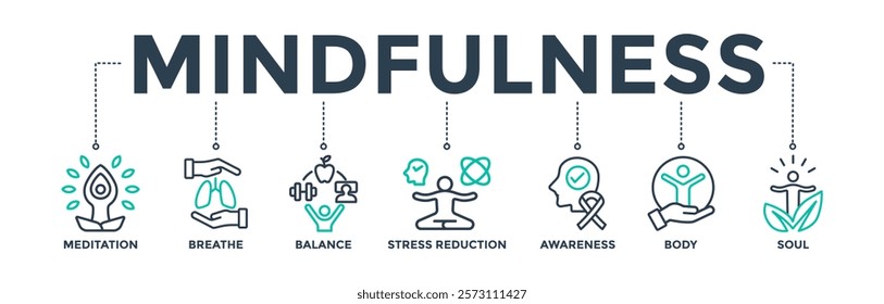 Mindfulness banner web icon vector illustration for spirituality and awareness