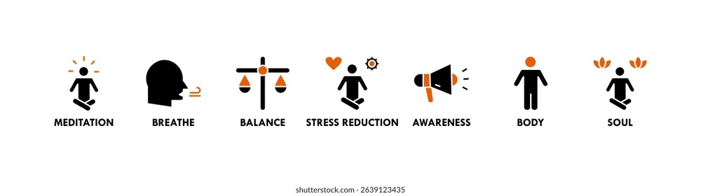 Mindfulness banner web icon vector illustration concept of spirituality, awareness, balance, and relaxation with an icon of meditation, breathe, stress reduction, body, and soul