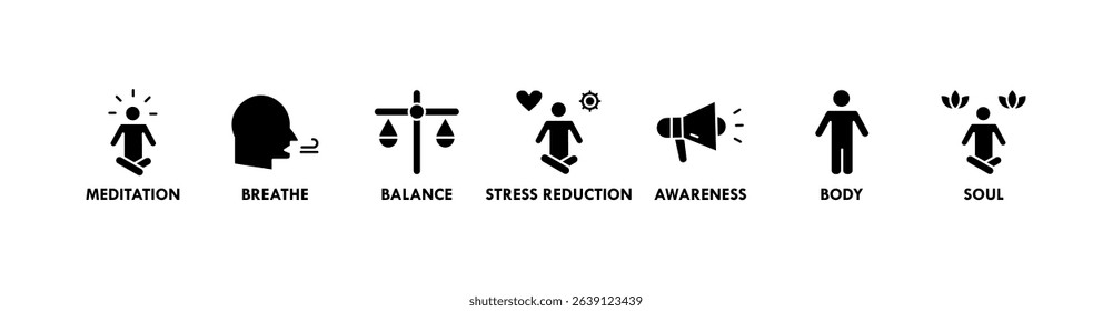 Mindfulness banner web icon vector illustration concept of spirituality, awareness, balance, and relaxation with an icon of meditation, breathe, stress reduction, body, and soul