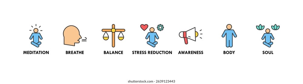 Mindfulness banner web icon vector illustration concept of spirituality, awareness, balance, and relaxation with an icon of meditation, breathe, stress reduction, body, and soul
