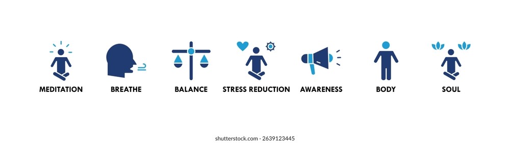 Mindfulness banner web icon vector illustration concept of spirituality, awareness, balance, and relaxation with an icon of meditation, breathe, stress reduction, body, and soul