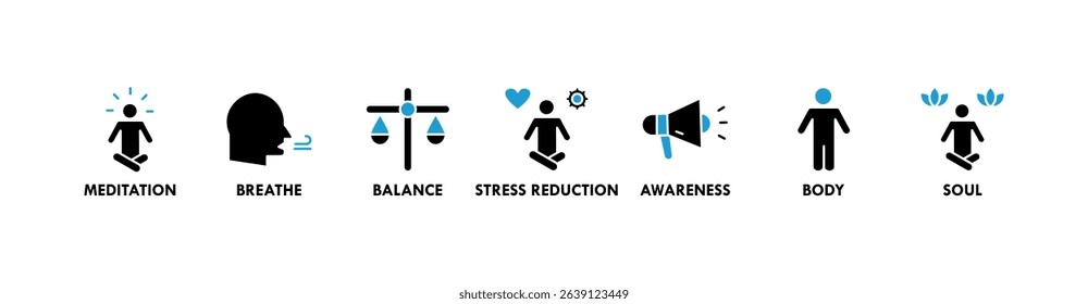 Mindfulness banner web icon vector illustration concept of spirituality, awareness, balance, and relaxation with an icon of meditation, breathe, stress reduction, body, and soul