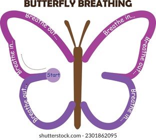 Mindfulness breathing Cards-
Butterfly Breathing