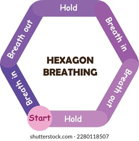 Mindfulness Breathing Exercises
Breathing Card- Hexagon