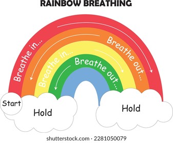 Mindfulness Breathing Exercises
Breathing Cards- Rainbow Breathing