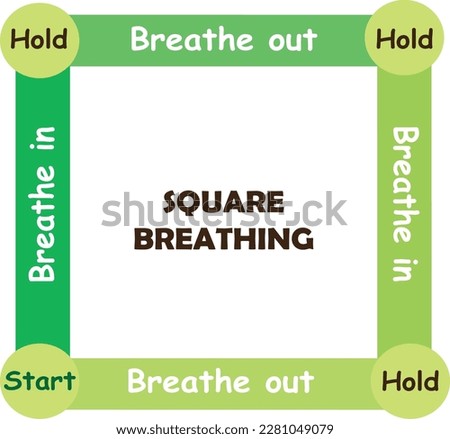 Mindfulness Breathing Exercises
Breathing Cards- Square Breathing