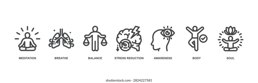 Mindfulness concept icon illustration for Mental Health, Meditation, Stress Reduction, and Spiritual Wellness Concepts Icons