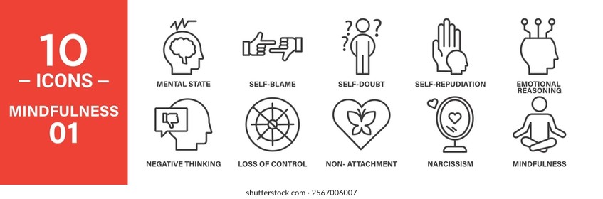 Mindfulness and Emotional Awareness Icon Set: 10 Editable Vector Icons Representing Mental States, Self-Doubt, and Emotional Reasoning.