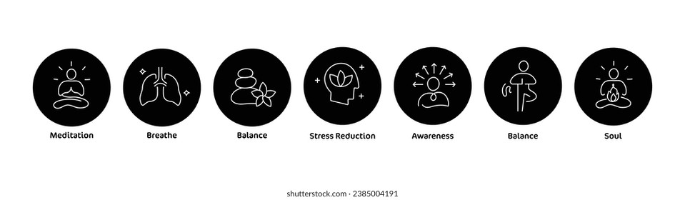 Mindfulness Icon Concepts - Meditation, Balance, Soul, Breath, Stress Reduction, Awareness, Body.