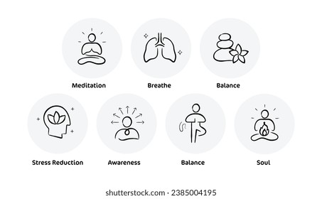 Mindfulness Icon Concepts - Meditation, Balance, Soul, Breath, Stress Reduction, Awareness, Body