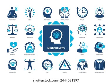 Mindfulness icon set. Meditation, Cognitive, Stress Management, Psychotherapy, Anxiety, Awareness, Mental Health, Therapy. Duotone color solid icons