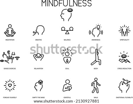 Mindfulness icons set , Vector illustration