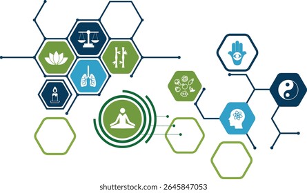 mindfulness and meditation and relaxation concept – connected icons related to mindful living, awareness, stress-relief - vector illustration