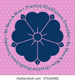 Mindfulness poster
