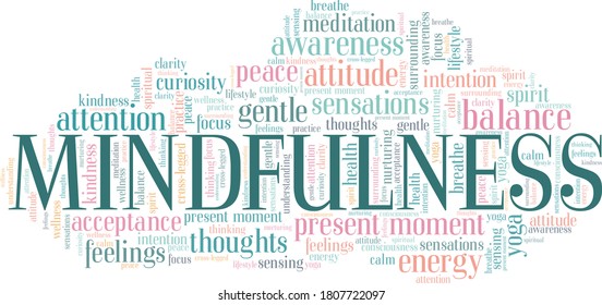 Mindfulness Vector Illustration Word Cloud Isolated Stock Vector ...