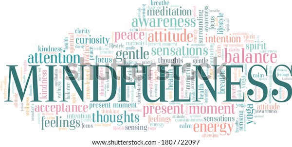 Mindfulness Vector Illustration Word Cloud Isolated Stock Vector ...