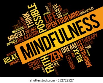 Mindfulness word cloud collage, concept background