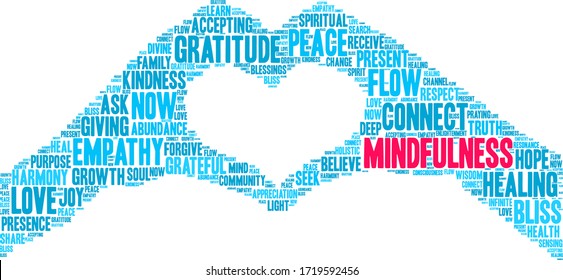 Mindfulness word cloud on a white background. 