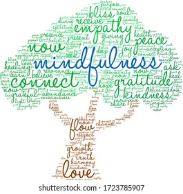 Mindfulness Word Cloud On White Background Stock Vector (Royalty Free ...