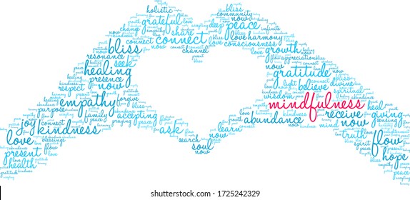 Mindfulness word cloud on a white background. 