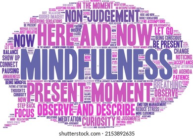 Mindfulness word cloud on a white background. 