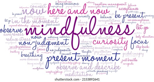 Mindfulness word cloud on a white background. 