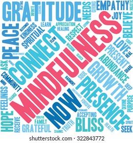 Mindfulness Word Cloud On a White Background. 