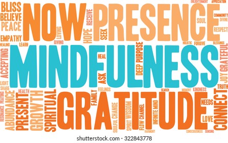 Mindfulness Word Cloud On a White Background. 