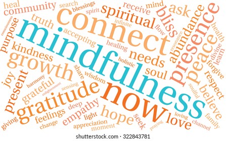 Mindfulness Word Cloud On White Background Stock Vector (Royalty Free ...