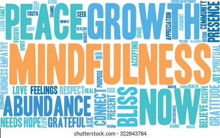 Mindfulness Word Cloud On a White Background. 