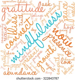 Mindfulness Word Cloud On a White Background. 