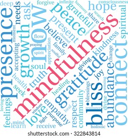 Mindfulness Word Cloud On a White Background. 