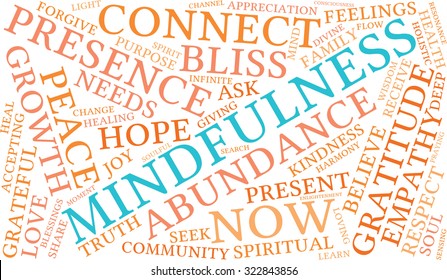 Mindfulness Word Cloud On White Background Stock Vector (Royalty Free ...