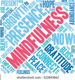Mindfulness Word Cloud On a White Background. 