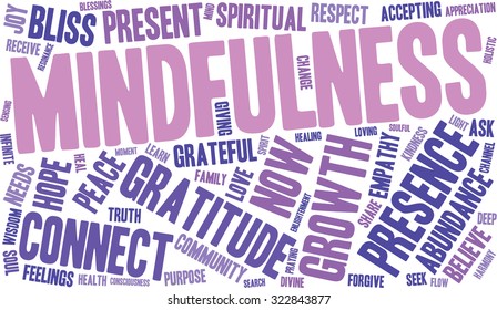 Mindfulness Word Cloud On a White Background. 