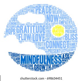 Mindfulness word cloud on a white background. 