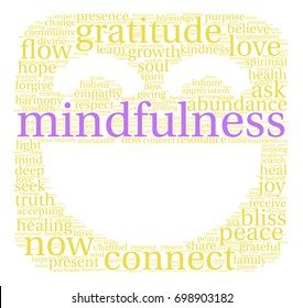Mindfulness word cloud on a white background. 