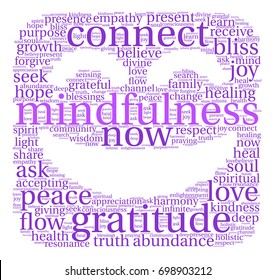 Mindfulness word cloud on a white background. 
