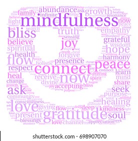 Mindfulness word cloud on a white background. 