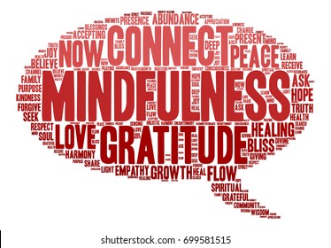 Mindfulness word cloud on a white background. 