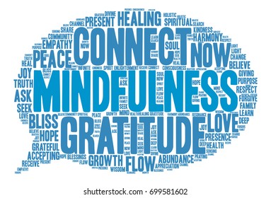 Mindfulness word cloud on a white background. 