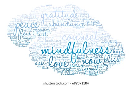 Mindfulness word cloud on a white background. 