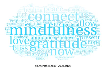 Mindfulness Word Cloud On White Background Stock Vector (Royalty Free ...