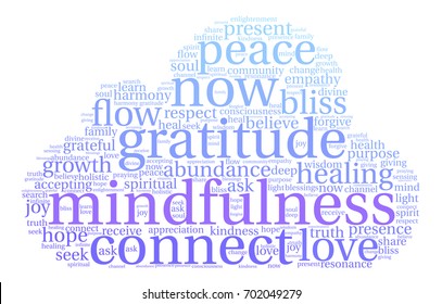 Mindfulness word cloud on a white background. 