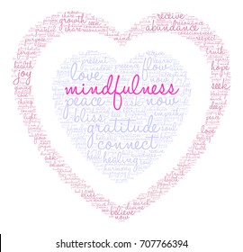 Mindfulness word cloud on a white background. 